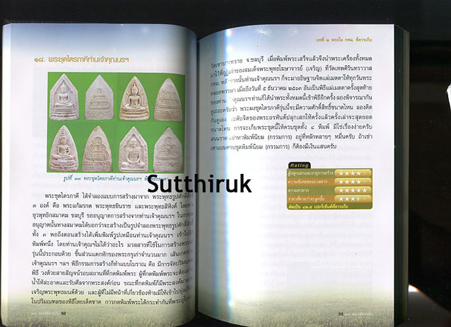 หนังสือ 108 พระดีที่ควรเก็บ (พระเครื่องยอดนิยม)