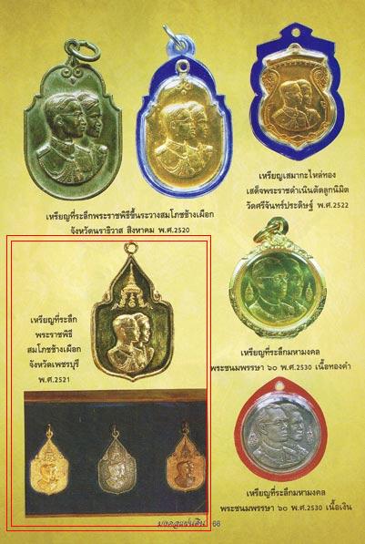 เหรียญสมโภชช้างเผือก ( พิมพ์นิยม สวยมาก หายาก + พิมพ์ธรรมดา ) ปี 2521 กะหลั่ยทอง รวม 2 เหรียญ
