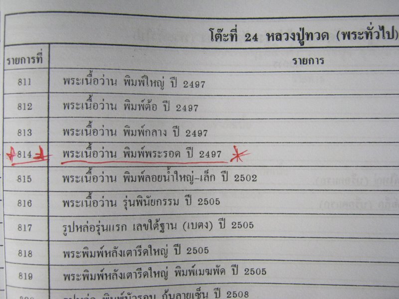 หลวงปู่ทวดพิมพ์พระรอดหน้าใหญ่