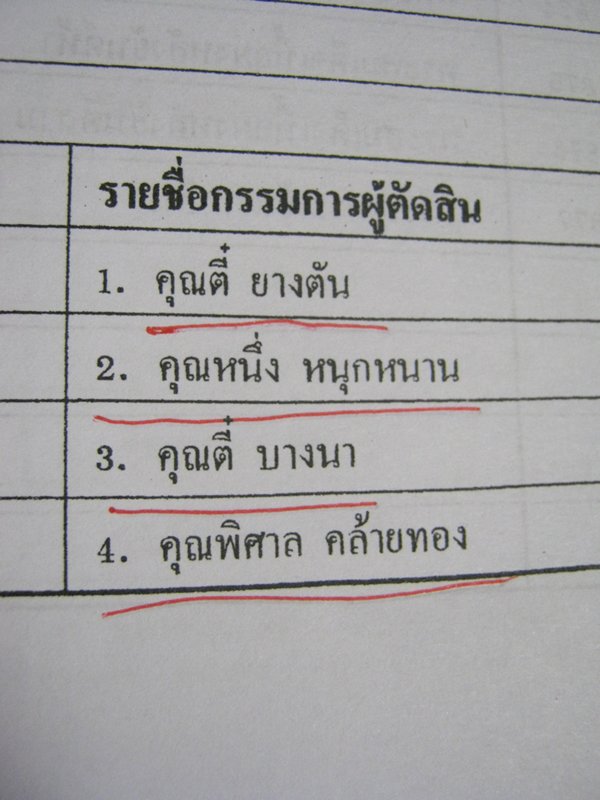 หลวงปู่ทวดพิมพ์พระรอดหน้าใหญ่