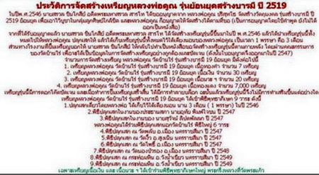 หลวงพ่อคูณ ย้อนยุค ปี 19 รุ่นแรก โค๊ตเงิน หายาก 1