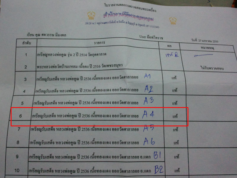 หลวงพ่อคูณ รับเสด็จ ปี2536 ทองแดงรมดำ สภาพสวยมาก โค๊ตชัด แท้ 100% (A4)
