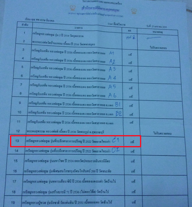หลวงพ่อคูณ ปี22 ออกวัดตลาดไทรเก่า เนื้อทองแดงสภาพสวย (C1)