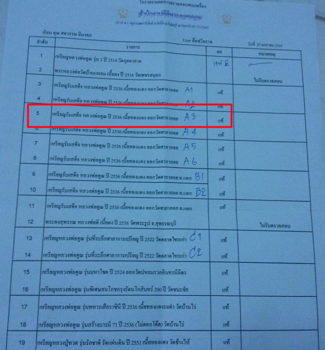 จัดไปเลยเคาะเดียว หลวงพ่อคูณรับเสด็จ ปี2536 ทองแดงรมดำ ใบรายงานพระแท้(A3)