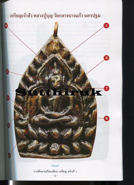 หนังสือ การศึกษาเปรียบเทียบ เหรียญ แท้-เก๊ เล่มที่ 1