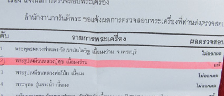 ((เริ่ม 499.-))พระรูปเหมือน "หลวงปู่ศูข ปากคลองมะขามเฒ่า" เนื้อผงว่าน สวยแท้ + เลี่ยมพร้อมใช้ !!!!!
