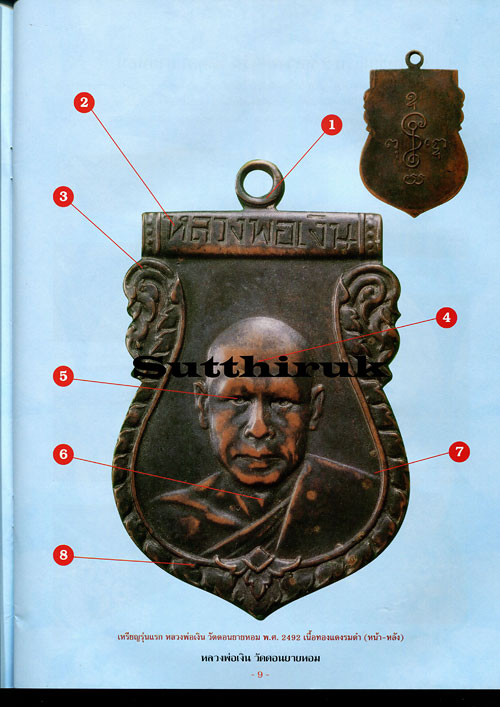 หนังสือ กลเม็ดเคล็ดลับการศึกษาพระเครื่อง หลวงพ่อเงิน วัดดอนยายหอม จังหวัดนครปฐม