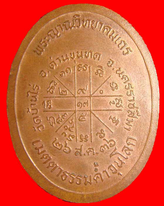 เหรียญเจริญสุข หลวงพ่อคูณ ปี36 ตอกโค้ด 3โค้ด เนื้อทองแดง