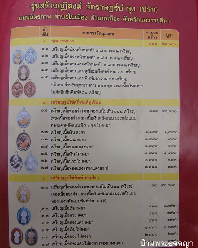เหรียญห่วงเชื่อม เนื้อนวะ หมายเลข ๒๘๙ หลวงพ่อคูณ รุ่นสร้างกุฏิสงฆ์ ออกวัดปรก