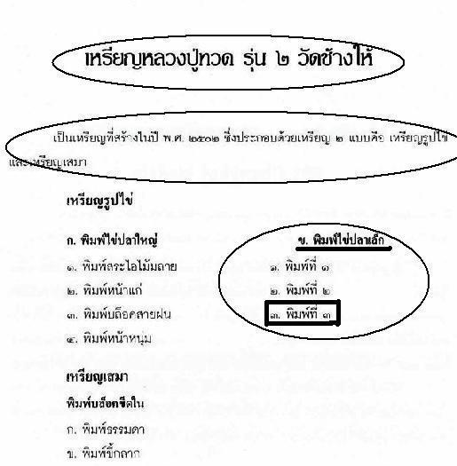 ห้ามพลาดจ้าๆๆๆๆ>>>เหรียญรุ่น2 บล็อกหน้ายักษ์ เนื้อทองแดง รมดำ สวย คม เลี่ยมทองยกซุ้ม