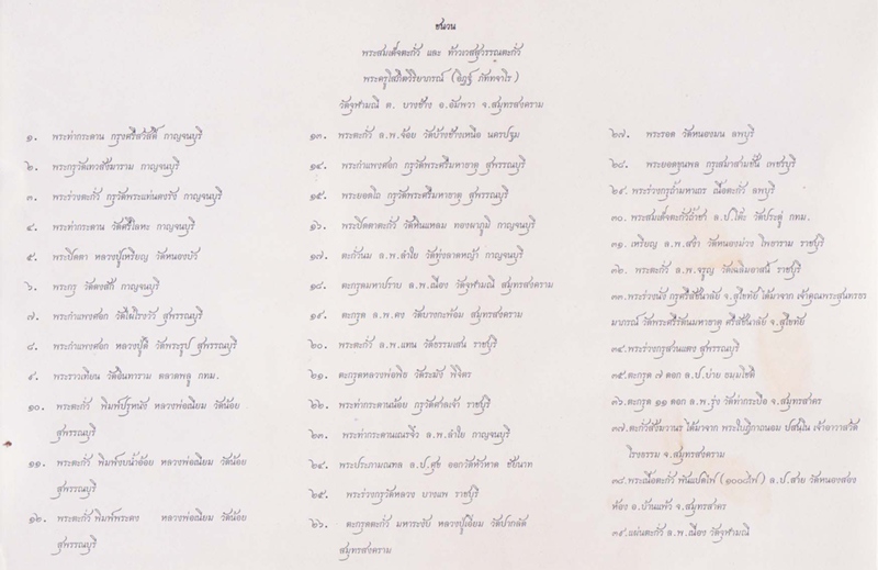 เหรียญ ท้าวเวสสุวรรณ จำปีใหญ่ เนื้อทองแดง พระอาจารย์อิฏฐ์ วัดจุฬามณี ปี2545