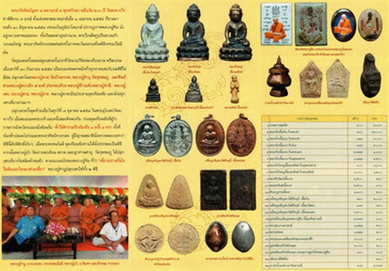 @@@(เคาะเดียว)เหรียญเจริญพร อิสริโกมุนี 9 ฤกษ์ 200ปี วัดละหารไร่ เนื้อทองแดง @@@