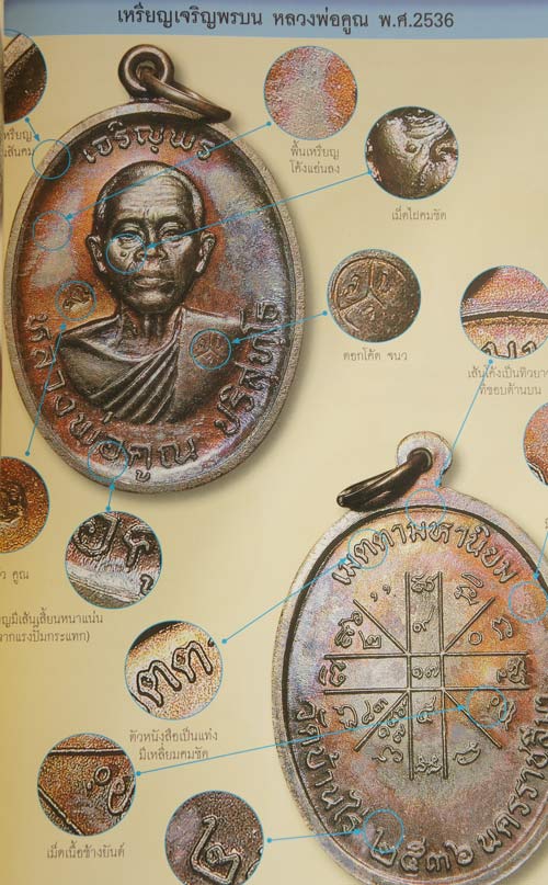 หนังสือ หลวงพ่อคูณ ปริสุทโธ รวมวัตถุมงคล รุ่นเเรก เเละ รุ่นนิยม ข้อมูลการสร้าง+ชิ้ตำหนิลับ+ราคาเช่า