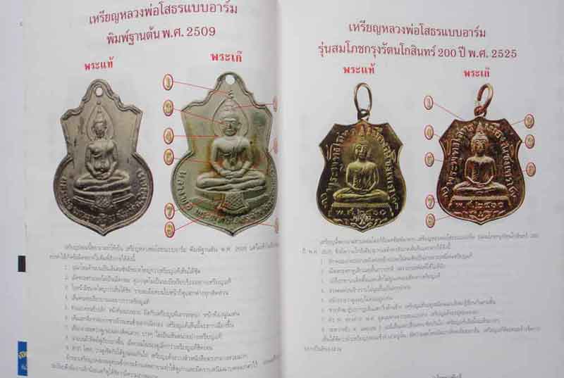 หนังสือ การศึกษา หลวงพ่อพระพุทธโสธร แท้-เก๊ 