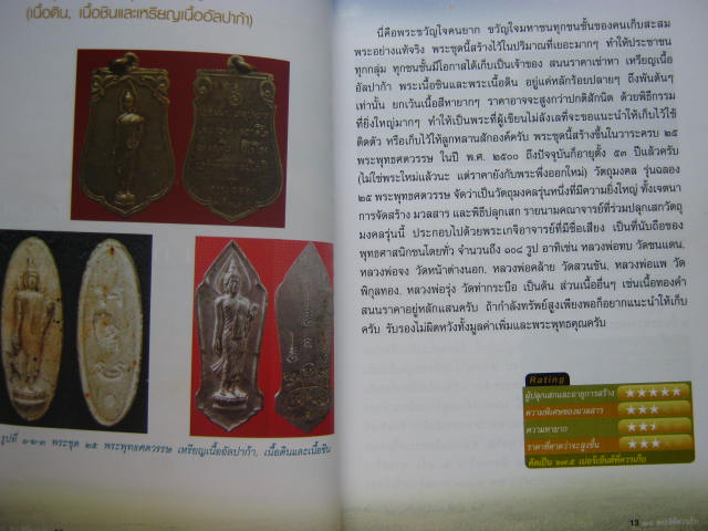 หนังสือ 108 พระดีที่ควรเก็บ หนา 258 หน้า กระดาษอาร์ตมันอย่างดี สีสวยคมชัด