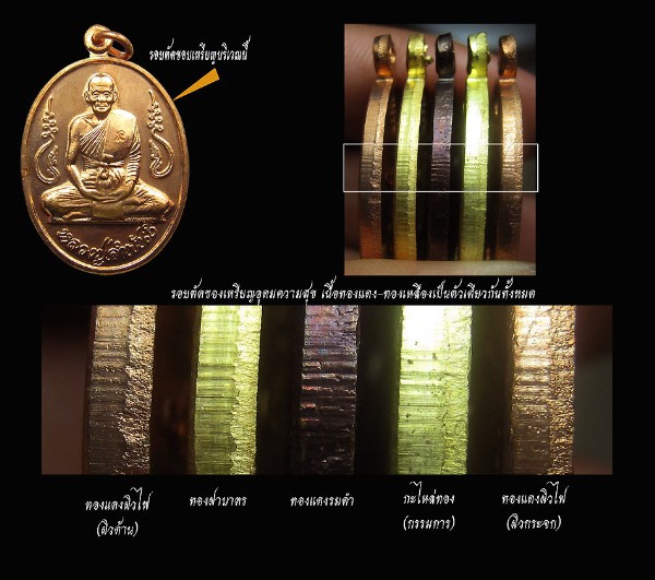 เหรียญอุดมความสุข หลวงปู่คำพันธ์ โฆสปัญโญ ปี 40 เนื้อทองเหลืองโค๊ตตอกหลังกรรมการ