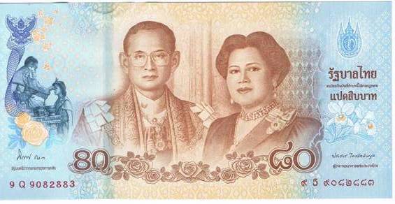 ธนบัตรที่ระลึกเฉลิมพระเกียรติสมเด็จพระนางเจ้าสิริกิติ์ ครบรอบ 80 พรรษา