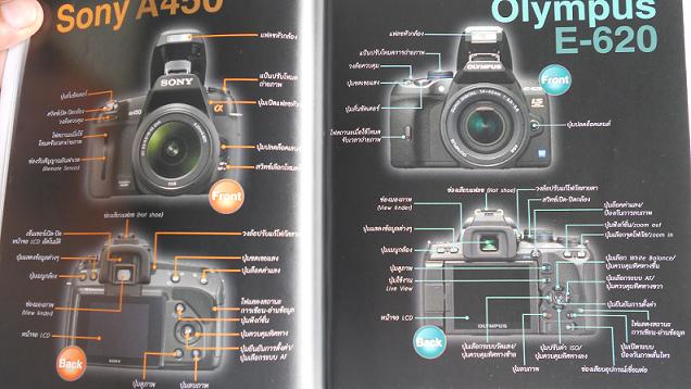 หนังสือคู่มือถ่ายภาพด้วยกล้อง DSLR ฉบับสมบูรณ์
