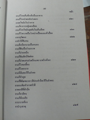 หนังสือ ตำรายาสมุนไพร หลวงปู่ศุข วัดปากคลองมะขามเฒ่า