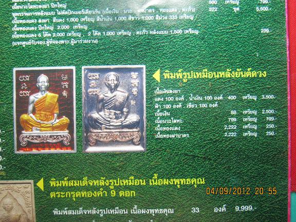 เหรียญรูปเหมือนหลังยันต์ดวง  เนื้อทองแดง  วัดใหม่อัมพวัน หลวงพ่อคูณ ปลุกเศก  สร้าง 2222  องค์.......