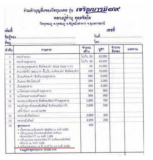 จัดไปราคาวัด..เหรียญเจริญบารมี 89 เนื้อทองขาวลงยาสีฟ้า แยกจากชุดกรรมการ หลวงปู่คำบุ...หมายเลข 443