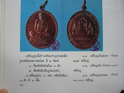 หลวงพ่อโอด วัดจันเสน เหรียญ 6 รอบ หลังยันต์ สวย ๆ เร็วๆ 5 เหรียญ ราคาพิเศษ เคาะเดียวแดง #2