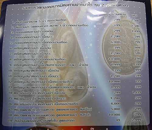 พระปิดตาตะกั่วเก่านมควาย รุ่น ๒ สูตรพ่อท่านนำ พิมพ์เล็ก จัดสร้าง 10,000 องค์ที่ ๑o๕๓