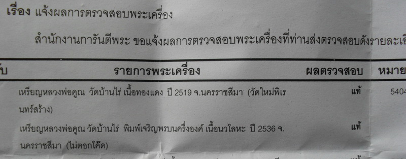 บัตรรับประกันพระแท้