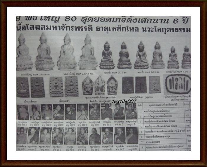 หลวงปู่ศรีจันทร์ รุ่นพิเศษล้างอาถรรพณ์ (รุ่นสุดท้าย) เนื้อผงสีดำฝังตะกรุด วัดหลักเมืองพัฒนารามสร้าง