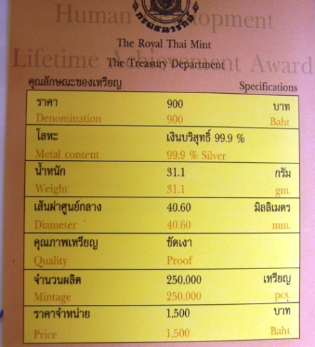 เหรียญรางวัลแห่งความสำเร็จสูงสุดด้านการพัฒนามนุษย์ หน้าเหรียญ๙๐๐บาทเนื้อเงินขัดเงา