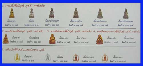 กริ่งชินบัญชร ญสส. เพชรกลับ เนื้อนวะก้นเงิน  หลวงปู่บัว ถามโก จ.ตราด หมายเลข ๕๒๓+ บัตรรับรอง
