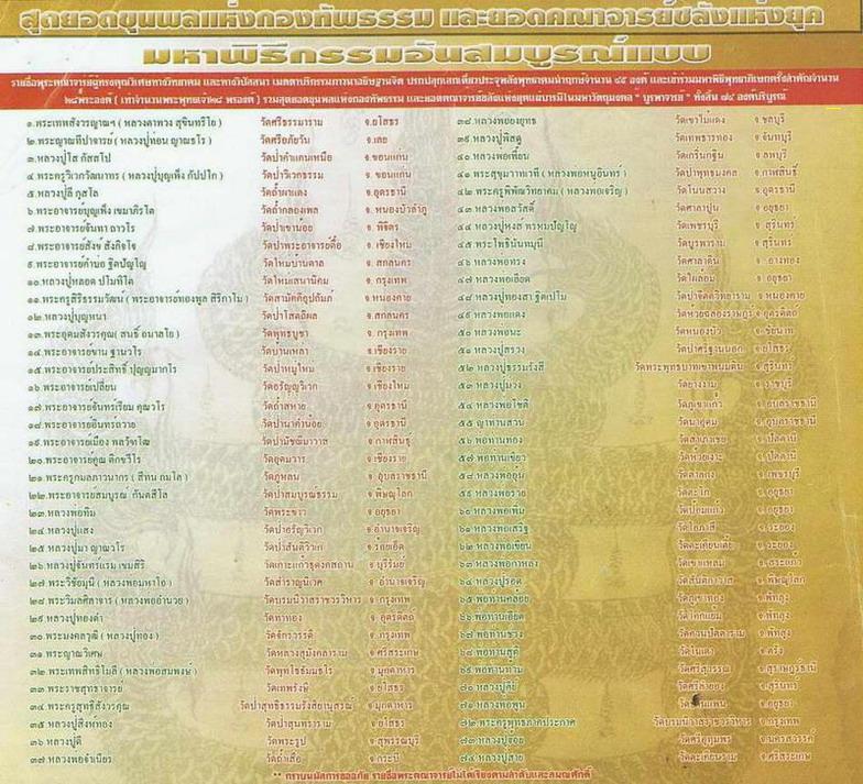 พระสมเด็จเกศทะลุซุ้ม รุ่นบูรพาจารย์ วัดสำราญนิเวศ อำนาจเจริญ
