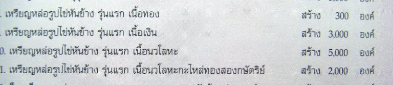 หลวงพ่อเกษม เขมโกเหรียญหล่อรูปไข่รุ่นแรก เนื้อนวะกะไหล่ทองสองกษัตริย์ตอกโค้ดที่ขอบข้าง ปี ๒๕๓๕ สวยๆ