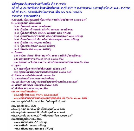 พระสมเด็จหงษ์ทอง หลวงปู่หมุน ฐิตสีโล วัดบ้านจาน ศรีสะเกษ ปี 43...ปลุกเศก 2 วาระ ...เคาะเดียว2