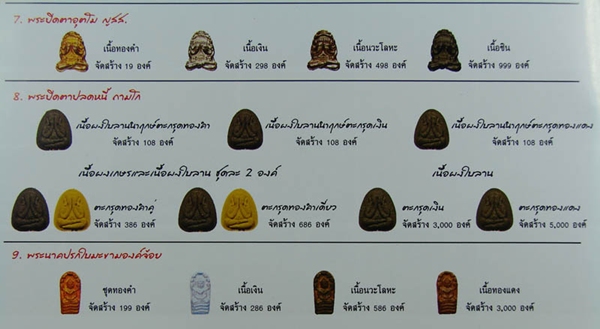 พระปิดตาปลดหนี้ ถามโก ปลุกเสกโดย หลวงปู่บัว ถามโก ฝังตะกรุดทองคำ เลข 253 สภาพสวยพร้อมกล่อง