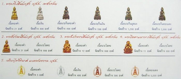 พระกริ่งชินบัญชร ญสส.เพชรกลับ เนื้อนวะก้นทองแดง หลวงปู่บัว ถามโก วัดศรีบูรพาราม จ.ตราด สภาพสวย