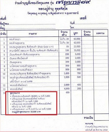 เหรียญเจริญบารมี 89 เนื้อหลังอัลปาก้า ขอบทองทิพย์ องค์นวะ แยกจากชุดกรรมการ หลวงปู่คำบุ.เคาะเดียว