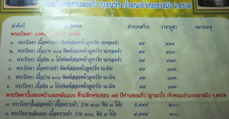 พระปิดตา มงคลมหาลาภ เนื้อดิน 7 โป่ง หลังแบบ หลวงปู่บัว วัดเกาะตะเคียน ตราด ....เคาะเดียว1