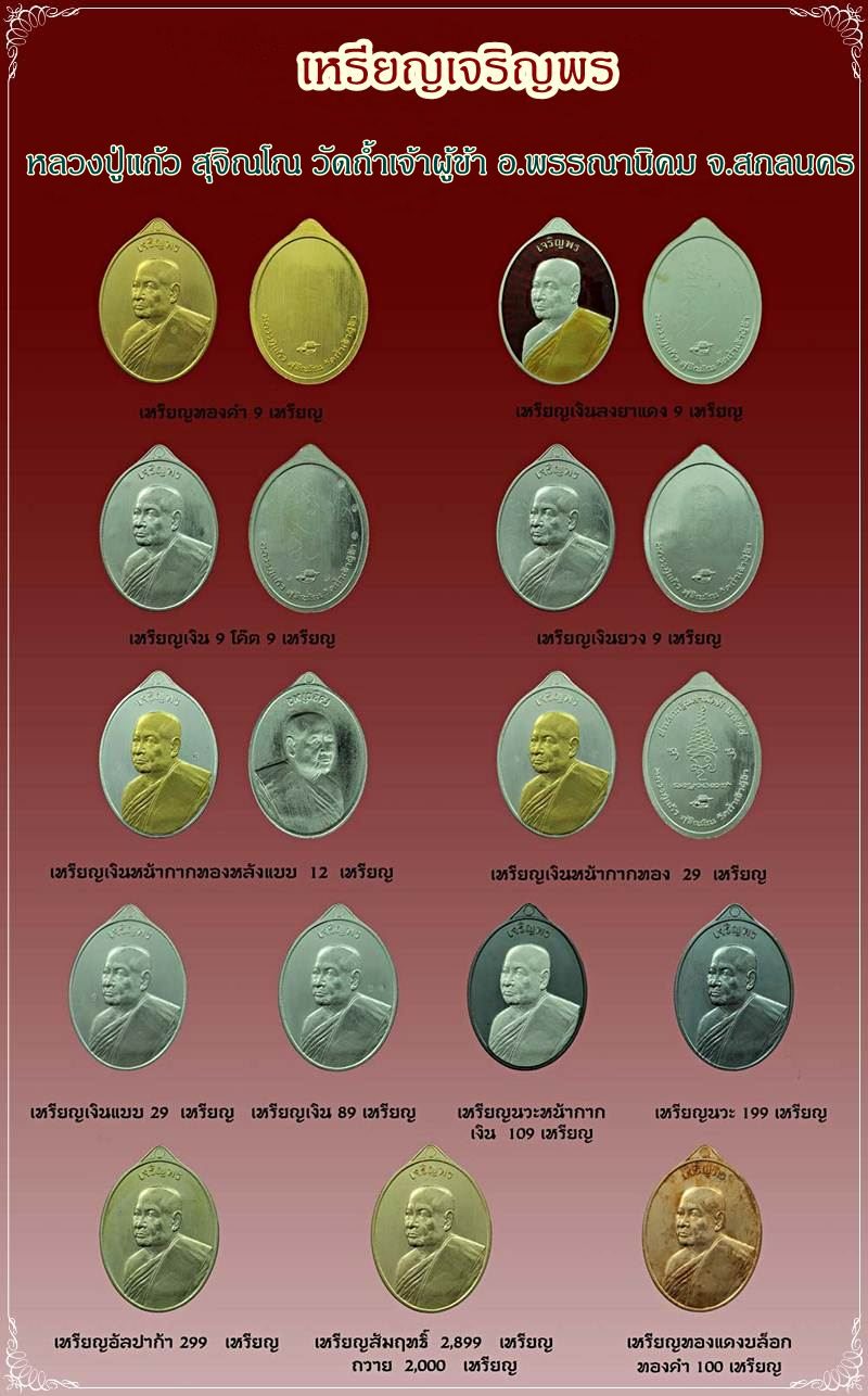ทองแดงบล็อกทองคำหลังเรียบจารหน้าหลัง เหรียญเจริญพรหลวงปู่แก้ว สุจิณโณ