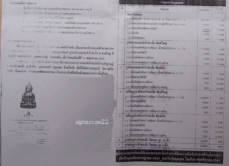 เนื้อนวโลหะพิเศษอุดทองคำ***พระกริ่งล้มลุก ครบ 109 ปี กรมยุทธศึกษาทหารบก พศ.2544***