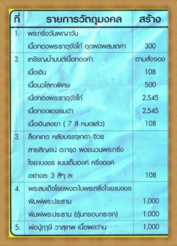 ล็อคเก็ตฉากขาว หลวงปู่ ครูบาอิน วัดฟ้าหลั่ง รุ่น ไจยะเบงชร-พญาวัน-วิสาขบูชา ครึ่งองค์ ปี 2545