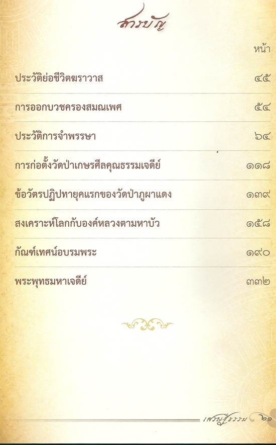 "หนังสือหลวงปู่ลี วัดภูผาแดง จ.อุดรฯ 332หน้า พร้อมพระและเกศา "
