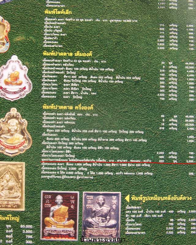เริ่มที่ 100 เลขสวย ๑๒๓ เหรียญปาดตาลครึ่งองค์เนื้อฝาบาตรกรรมการไม่ตัดปีกหลังแบบ