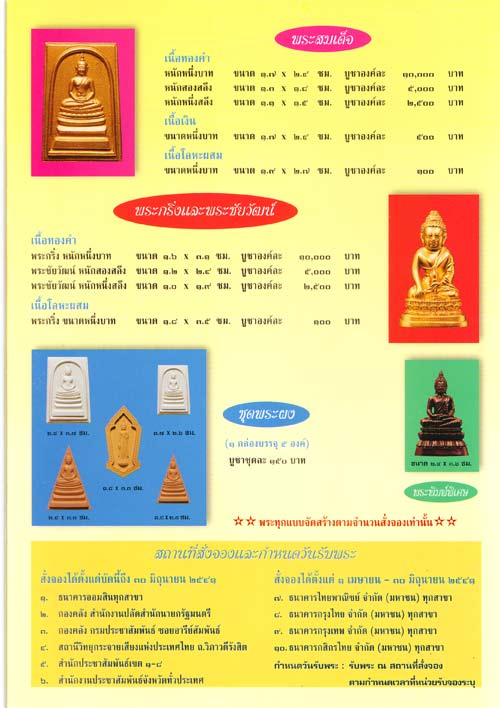 พระสมเด็จพระพุทธนวมมหาราชายุจฉับปริวัตนมงคล 72 พรรษา รัชกาลที่ 9 เนื้อทองแดงรมดำ ปี 2542