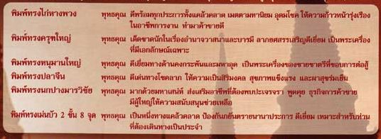 (((เคาะเดียว)))_พระพุทธเจ้าปางประทับสัตว์ "พิมพ์ทรงหนุมานใหญ่" เนื้อผงยาจินดามณี รุ่นประวัติศาสตร์