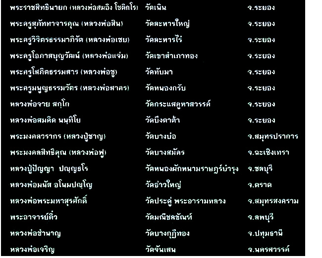 เหรียญเนื้อทองฝาบาตร หลวงปู่ทิม "รุุ่นบารมีอิสริโก" สร้างโดย วัดแม่น้ำคู้เก่า