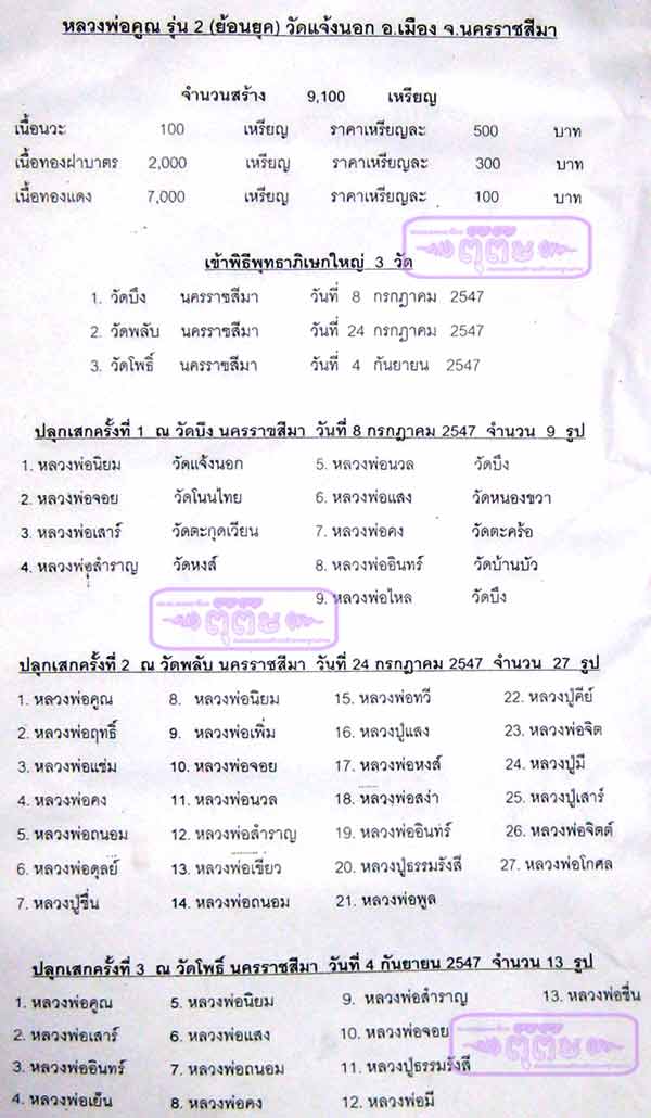 (47) เหรียญ ลพ.คูณ ปี 12...(((.ย้อนยุค.)))...เนื้อทองทองแดงรมดำ