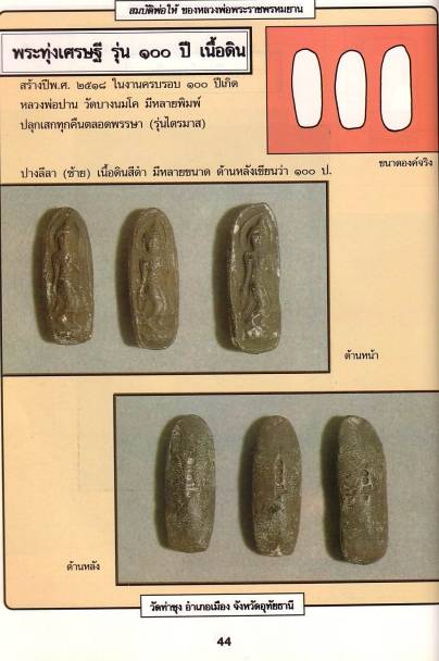 วัดใจ 120 เดียว พระทุ่งเศรษฐี รุ่น ๑๐๐ ปี เนื้อดิน สร้างปี 2518 หลวงพ่อฤาษีลิงดำ ปลุกเสก