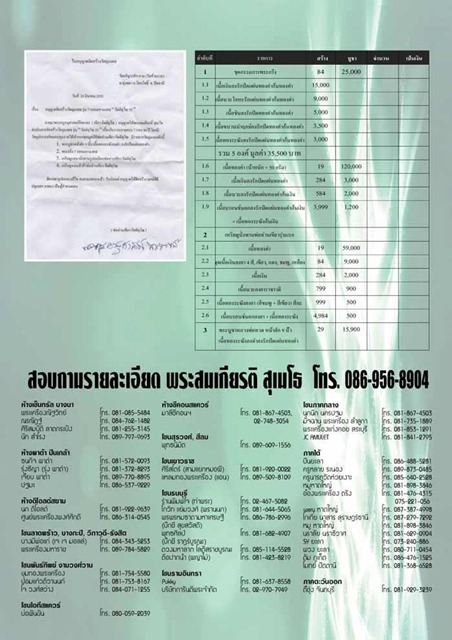 เหรียญนั่งพาน เนื้อตะกั่วแจกกรรมการ พ่อท่านเขียว วัดห้วยเงาะ หมายเลข 886