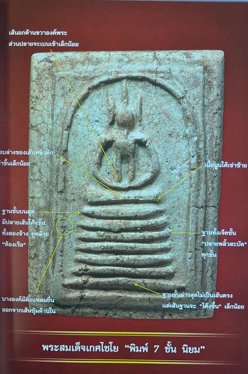 หนังสือ ไทยพระ พระสมเด็จเกศไชโย เคาะเดียวครับ (หนังสือมือ2)